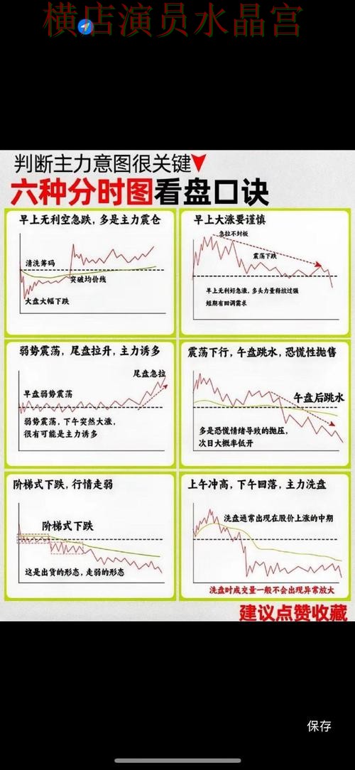 世界杯买球官网盘口分析方法大全一文看懂 世界杯买球官网盘口分析方法大全一文看懂